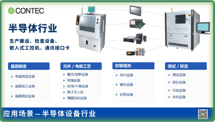 網(wǎng)絡(luò)設(shè)備制造業(yè) 數(shù)字時(shí)代的基礎(chǔ)設(shè)施引擎