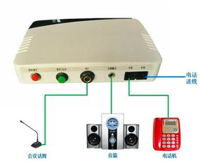 招標(biāo)用電話變聲器及電話會(huì)議變聲器產(chǎn)品介紹——聚焦衢州市柯城惠議電子設(shè)備廠