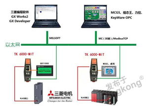 南京圖爾庫推出全新PLC網口轉網口模塊 助力工業網絡設備升級
